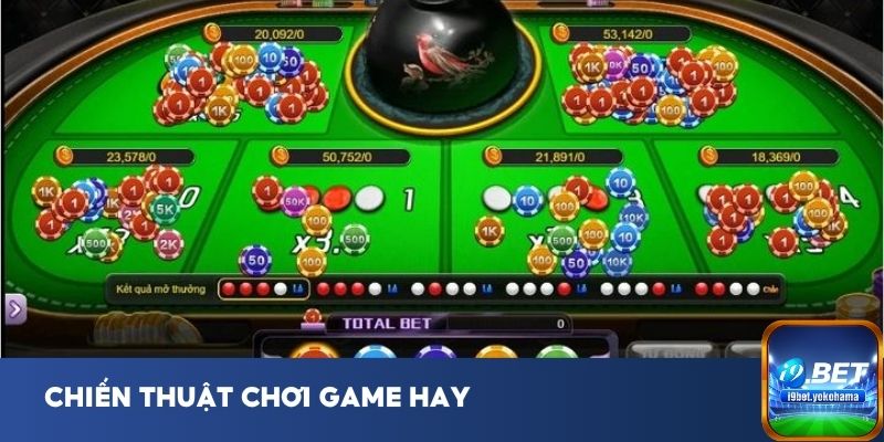 Chiến thuật chơi game hay