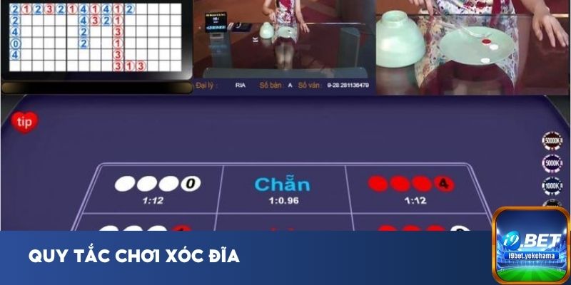 Quy tắc chơi xóc đĩa